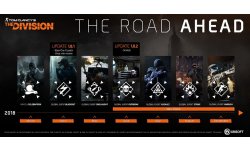 The Division 08 03 2018 road ahead
