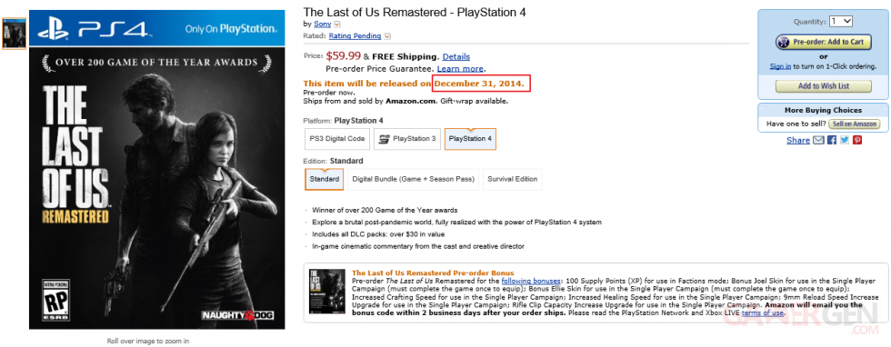 The last of us Amazon report ps4