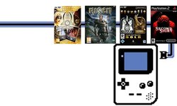 THQ Nordic échange licences