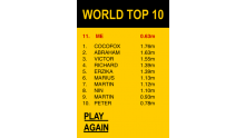 world top 10