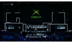 Xbox One backward compatibility program