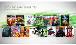 Xbox One rétrocompatibles E3 2019 2