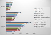 08454586 photo geforce gtx 1070 3dmark