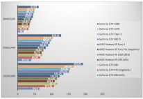 08454592 photo geforce gtx 1070 battlefield 4