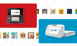 Les fonctions en ligne des 3DS et Wii U sentent le sapin