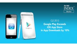 AA Index banner July 692x371 [Market]