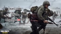 Acer Nitro 5 Spin CALL OF DUTY WWII 1080P Wallpaper 3