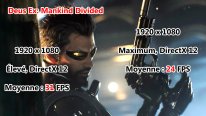 Acer Nitro 5 Spin deus ex mankind divided picture