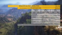 Acer Nitro 5 Spin Ghost Recon Wildlands