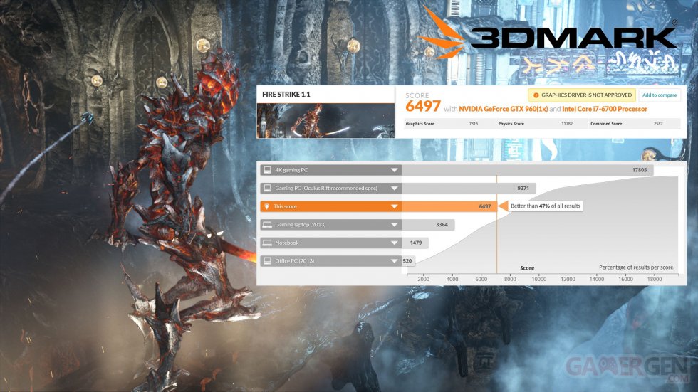Acer Predator G3-710 Benchmark 3DMark