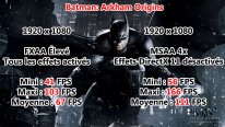 Acer Predator G3 710 Benchmark Batman Arkham Origins
