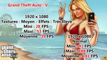 Acer Predator G3-710 Benchmark GTA V