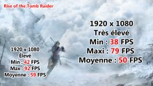 Acer Predator G3-710 Benchmark Rise of the Tomb Raider