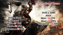 Acer Predator G3-710 Benchmark Ryse Son of Rome