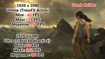 Acer Predator G3 710 Benchmark Tomb Raider 2013