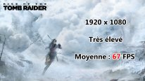 Acer Predator Helios 300 Test lara croft rise of the tomb raider 1920x1080