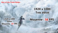Aero 15 Gigabyte Benchmark lara croft rise of the tomb raider 1920x1080