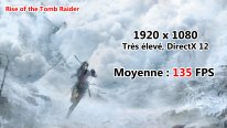 Alienware Aurora R5 Benchmark Rise othe Tomb Raider 