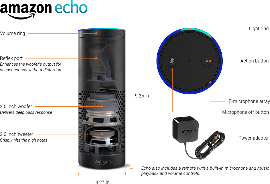 Amazon-Echo_5