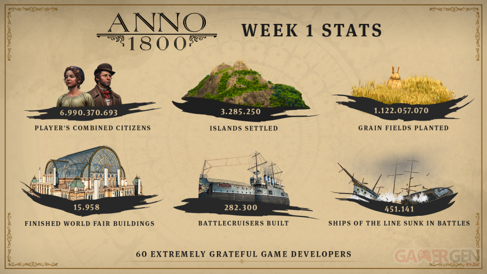 Anno 1800 1