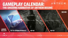 Anthem-contenu-post-lancement-01-07-02-2019