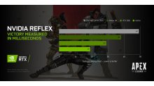 Apex Legends - NVIDIA Reflex