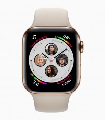Apple Watch Series4 icons reminders 09122018