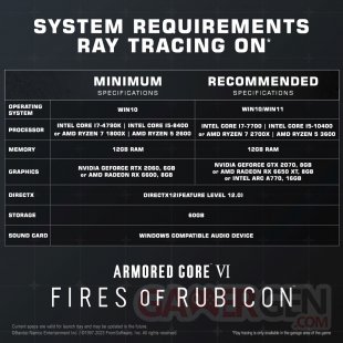 armored core vi fires of rubicon configuration pc RTX
