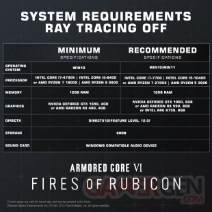 armored core vi fires of rubicon configuration pc
