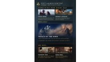 Assassin-Creed-Origins-contenu-post-lancement-calendrier-10-10-2017