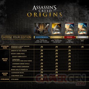 Assassin Creed Origins récap éditions