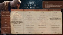 Assassin's-Creed-Mirage_PC-configurations-specs