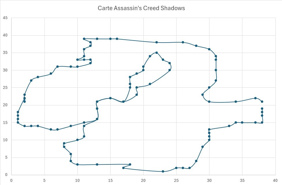 Assassin's-Creed-Shadows-carte-14-05-2024