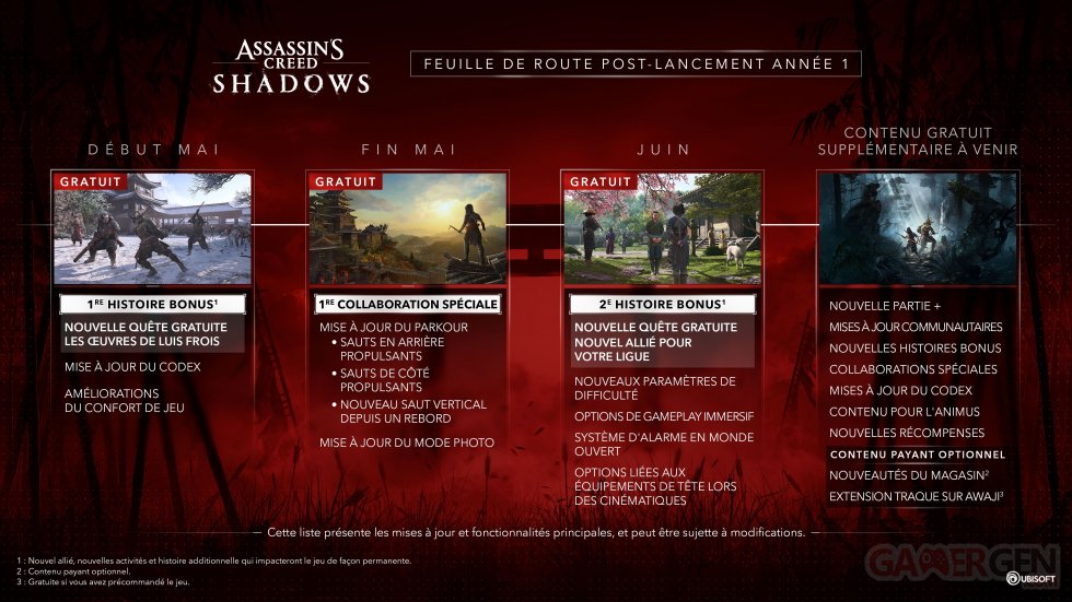 Assassin's-Creed-Shadows-roadmap-Année-1-30-04-2025