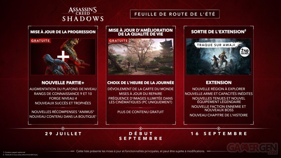 Assassin's-Creed-Shadows-roadmap-Année-1-été-26-07-2025