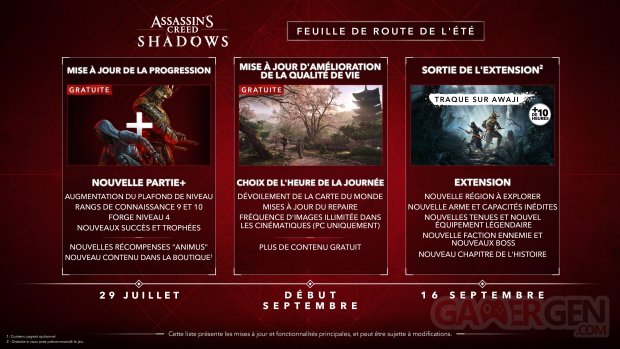 Assassin's Creed Shadows roadmap Année 1 été 26 07 2025