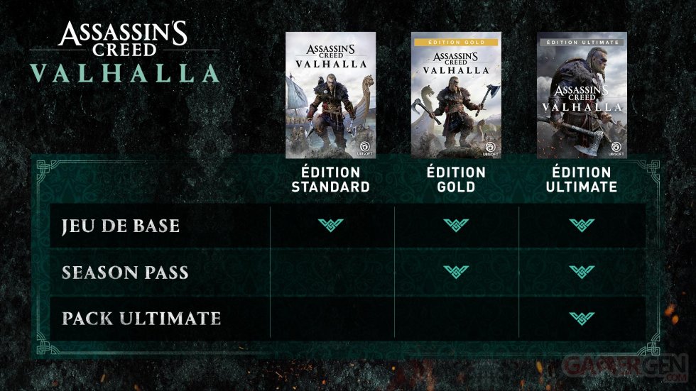 Assassin's-Creed-Valhalla-récap-éditions-30-04-2020