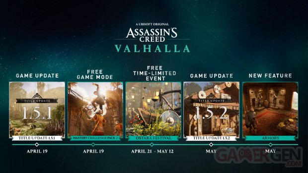 Assassin's Creed Valhalla roadmap 16 04 2022
