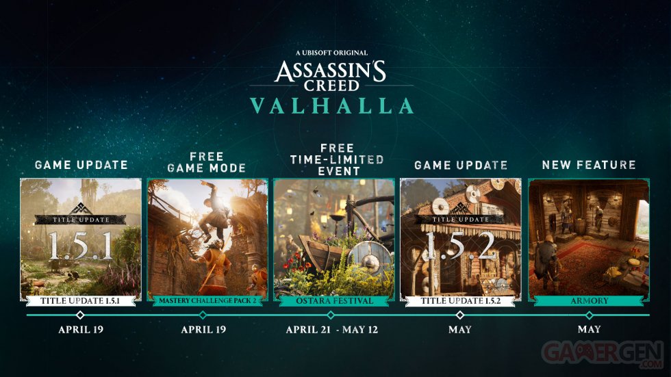 Assassin's-Creed-Valhalla-roadmap-16-04-2022