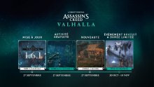 Assassin's-Creed-Valhalla-roadmap-27-09-2022
