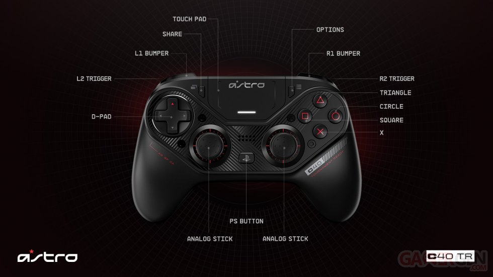 Astro-C40-TR-Controller_pic-3