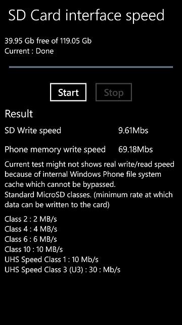 ATT 1520 128GB Sandisk