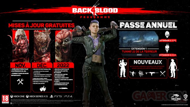 Back 4 Blood 09 11 2021 roadmap FR
