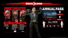 Back-4-Blood_09-11-2021_roadmap