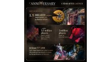 Baldur's Gate 3 Infographie 1er anniversaire_01