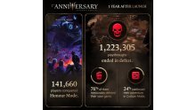 Baldur's Gate 3 Infographie 1er anniversaire_02