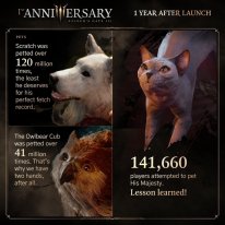 Baldur's Gate 3 Infographie 1er anniversaire 05