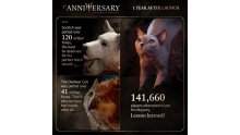 Baldur's Gate 3 Infographie 1er anniversaire_05