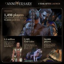 Baldur's Gate 3 Infographie 1er anniversaire 06