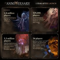 Baldur's Gate 3 Infographie 1er anniversaire 08